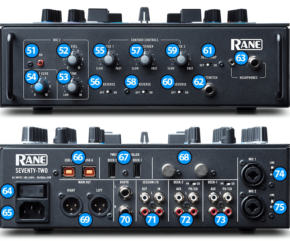 VirtualDJ Hardware Manuals Rane SeventyTwo Layout Front & Rear